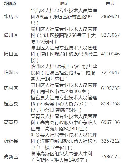 山東淄博初級(jí)會(huì)計(jì)師證書(shū)領(lǐng)取