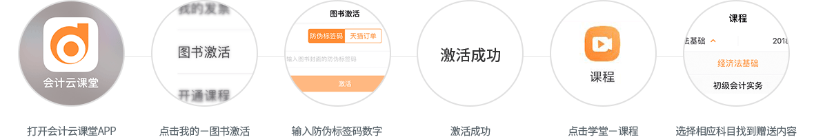 贈送領(lǐng)取方式