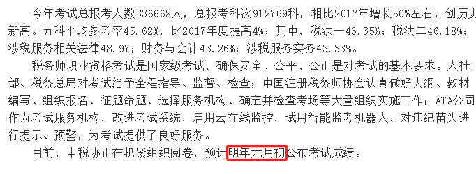 2018年稅務師考試成績公布日期