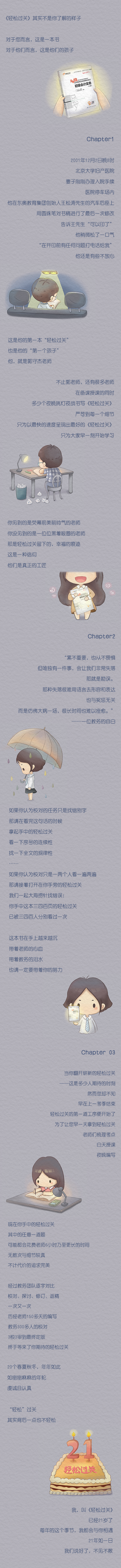 中級會計職稱《輕松過關(guān)》20余年豐碑屹立