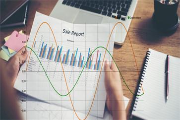 年度財務(wù)報表