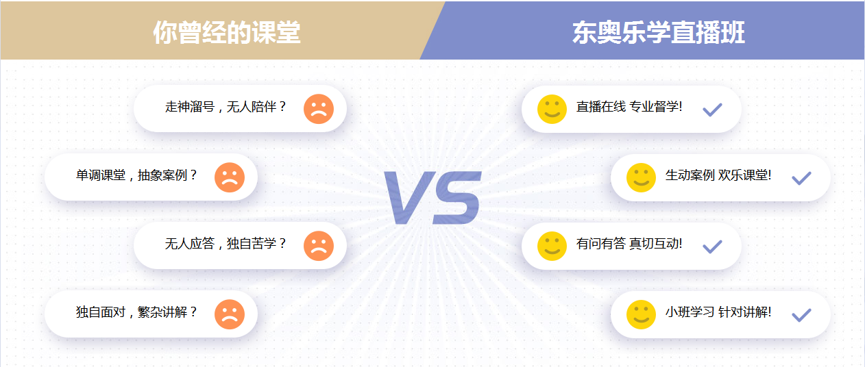 初級會計套餐對比