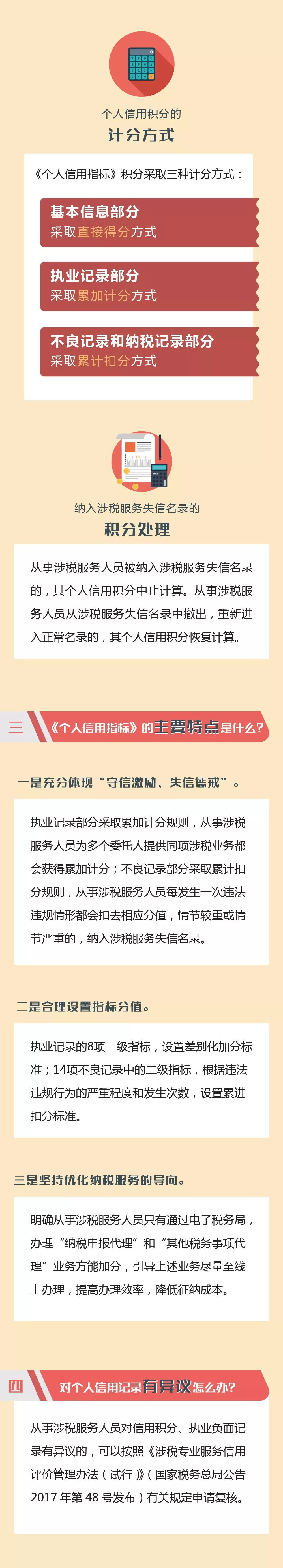 個人信用積分的計分方式