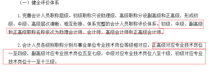 初級、中級、高級、正高級究竟是什么