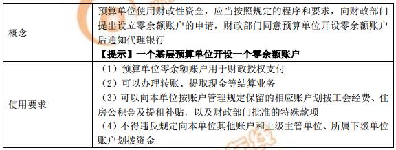 初級(jí)會(huì)計(jì)預(yù)算單位零余額賬戶
