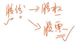 中級經(jīng)濟(jì)法的知識點(diǎn) 中級經(jīng)濟(jì)法的知識點(diǎn)