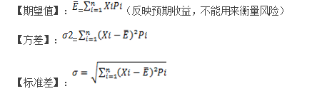 中級(jí)會(huì)計(jì)職稱考試 中級(jí)會(huì)計(jì)職稱考試