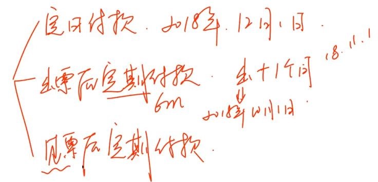 中級經(jīng)濟法的知識點講解 中級經(jīng)濟法的知識點講解