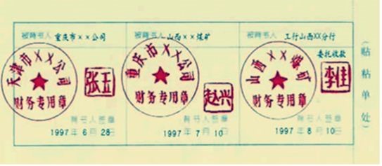 中級經(jīng)濟法的知識點圖片 中級經(jīng)濟法的知識點圖片