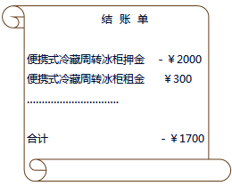 中級(jí)經(jīng)濟(jì)法的知識(shí)點(diǎn)講解 中級(jí)經(jīng)濟(jì)法的知識(shí)點(diǎn)講解