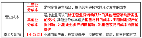 初級會計營業(yè)成本