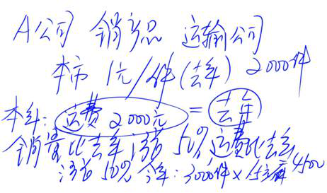 cpa審計(jì) cpa審計(jì)