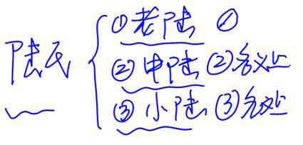 cpa經(jīng)濟(jì)法 cpa經(jīng)濟(jì)法