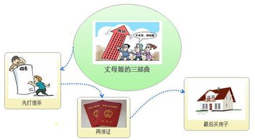 cpa經(jīng)濟(jì)法 cpa經(jīng)濟(jì)法