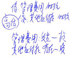 注會審計科目 注會審計科目