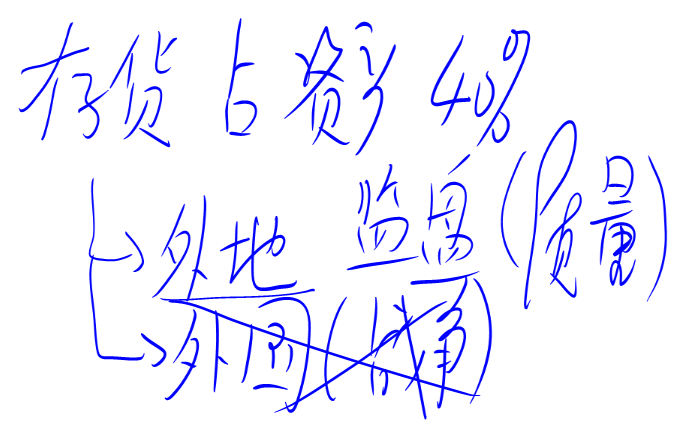 cpa審計(jì)科目 cpa審計(jì)科目