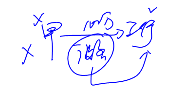 cpa經(jīng)濟(jì)法