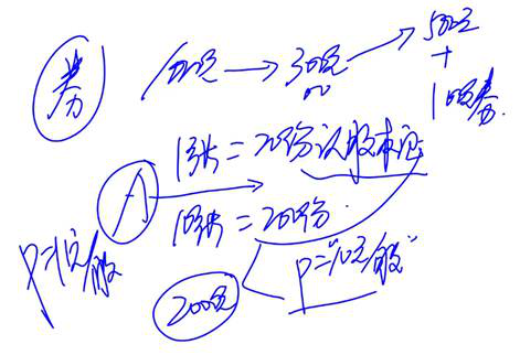 cpa經(jīng)濟法 cpa經(jīng)濟法