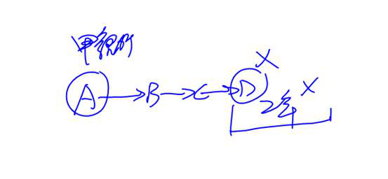票據(jù)權利時效 票據(jù)權利時效