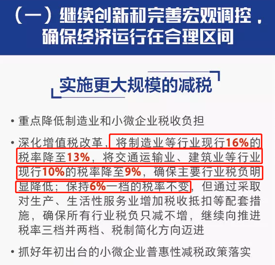 初級會計須知：增值稅稅率調整內容