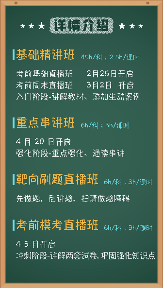 初級(jí)會(huì)計(jì)課程內(nèi)容