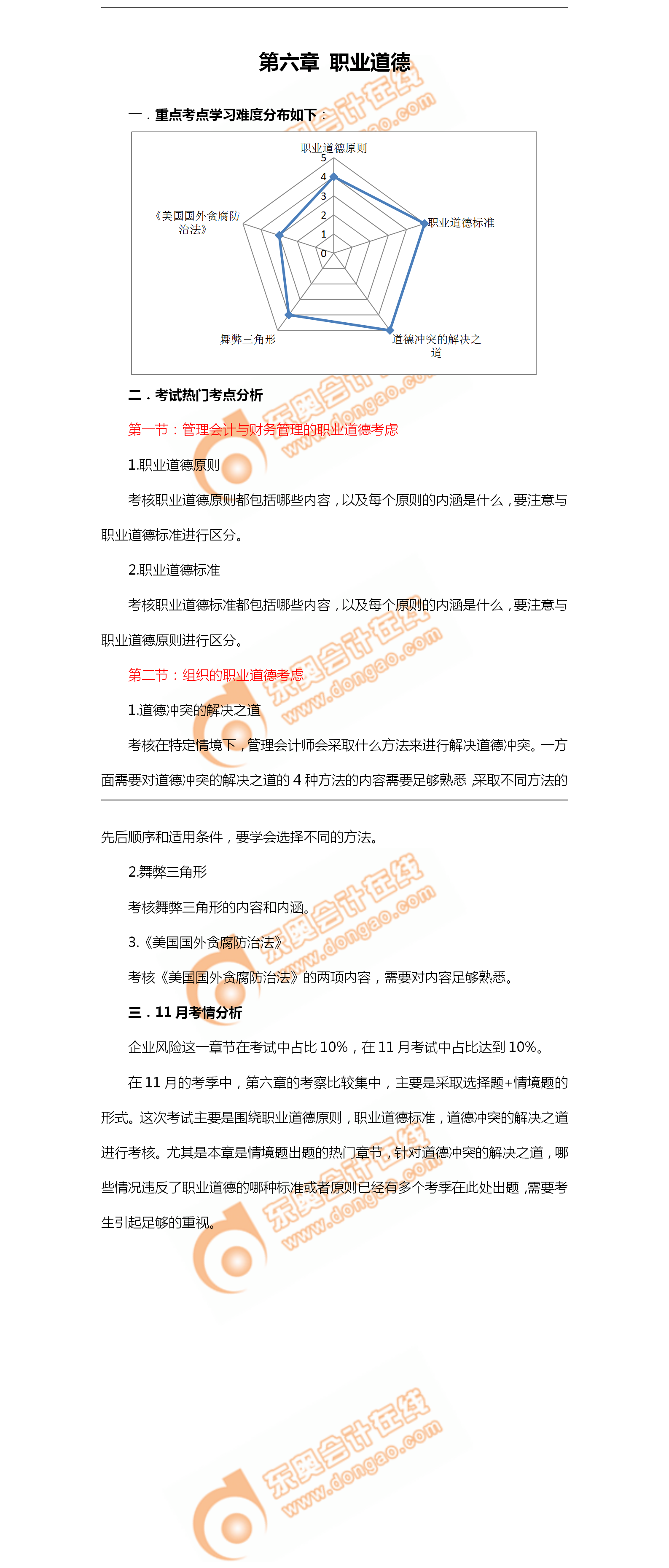 2018年11月考情分析P2第六章--職業(yè)道德 2018年11月考情分析P2第六章--職業(yè)道德