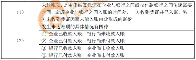 初級會計未達(dá)賬項
