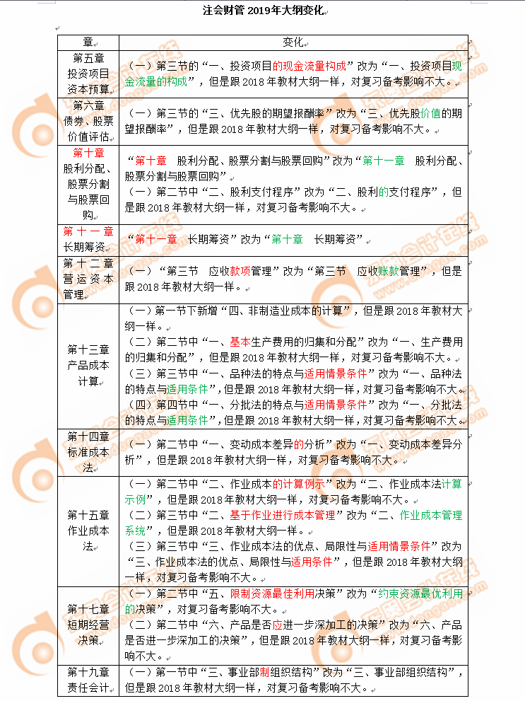 2019年注冊會計(jì)師考試《財(cái)管》考試大綱變化分析
