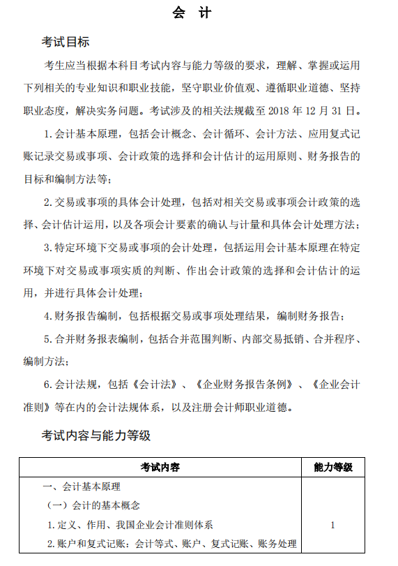 2019年注冊會計師《會計》考試大綱