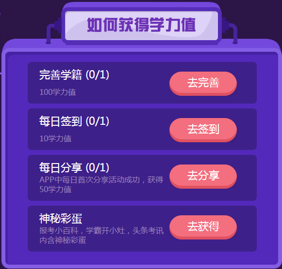 注會課程優(yōu)惠活動