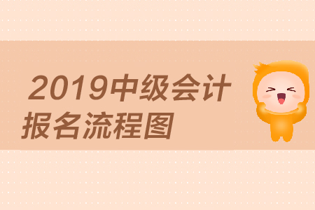 2019年中級會計報名流程圖，考生速來！