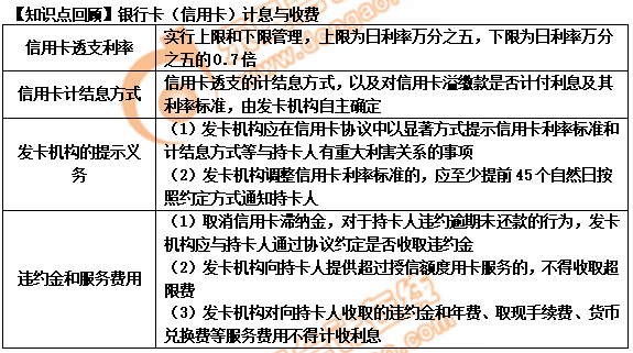 初級(jí)會(huì)計(jì)銀行卡
