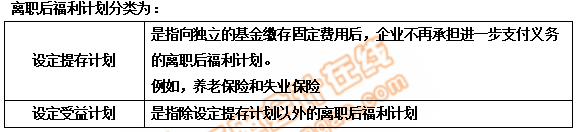 初級(jí)會(huì)計(jì)離職