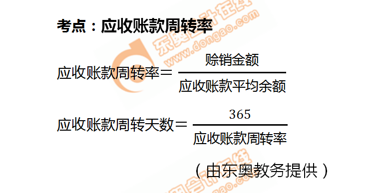 應(yīng)收賬款周轉(zhuǎn)率