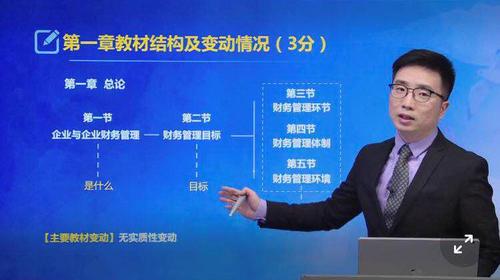 第一章總論教材變動(dòng)情況