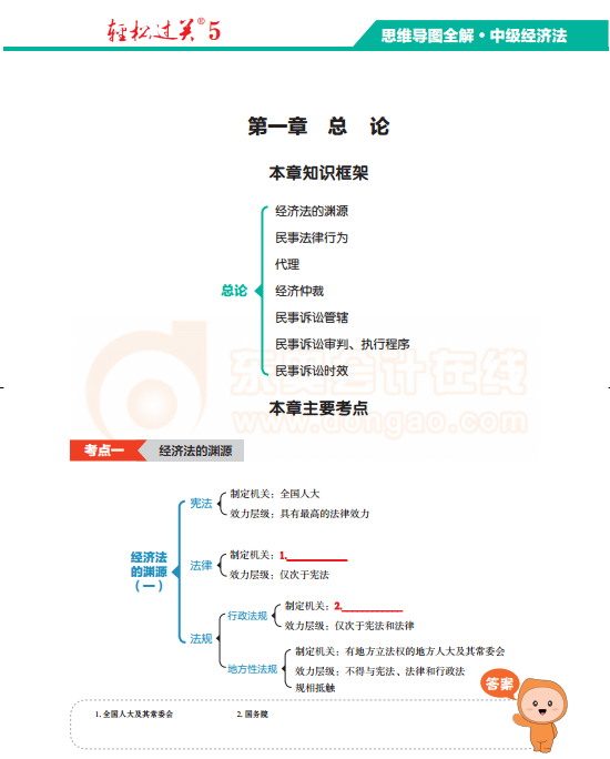 中級會計東奧輔導書《輕松過關(guān)5》經(jīng)濟法試讀