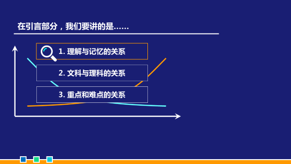東奧鄭曉博老師財(cái)管預(yù)科班