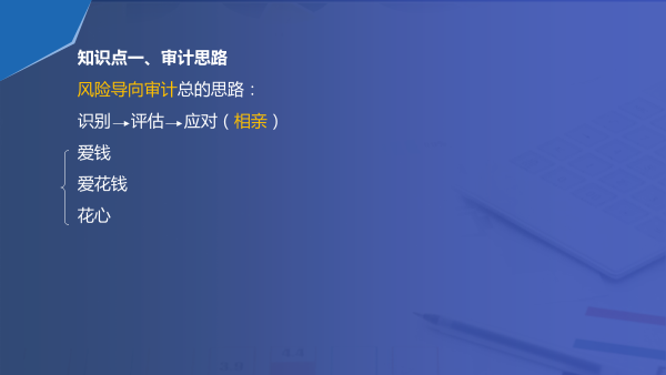 東奧張敬富老師財(cái)管預(yù)科班