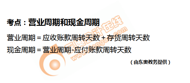 營(yíng)業(yè)周期和現(xiàn)金周期 營(yíng)業(yè)周期和現(xiàn)金周期