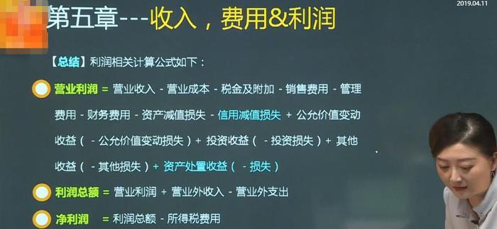 收入，費(fèi)用和利潤
