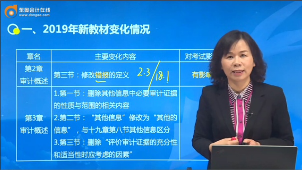 2019年新教材變化情況