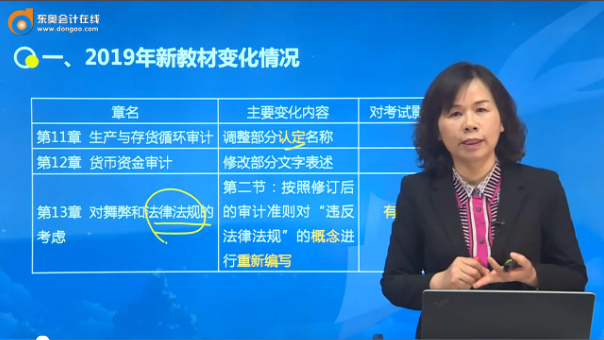 2019年新教材變化情況