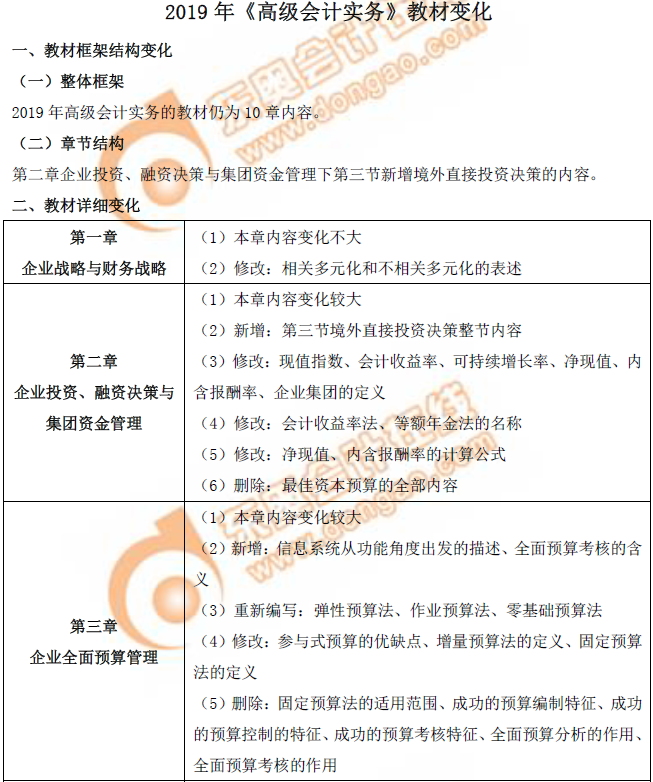 《高級(jí)會(huì)計(jì)實(shí)務(wù)》教材變化