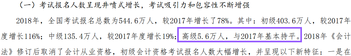 2018年高級會計師報名情況