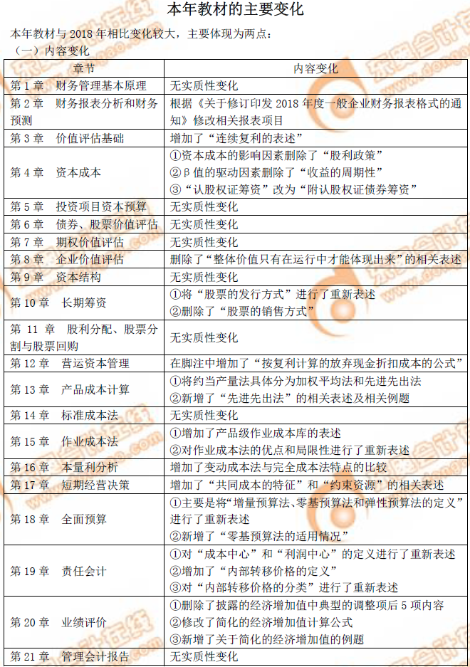 注冊會(huì)計(jì)師《財(cái)管》教材變化