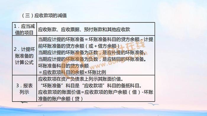 初級會計應(yīng)收款項的減值