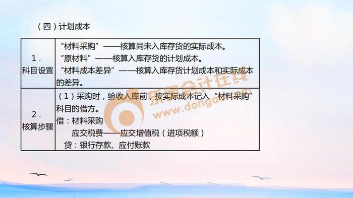 初級會計計劃成本