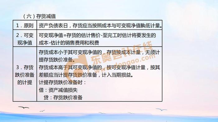 初級會計存貨減值