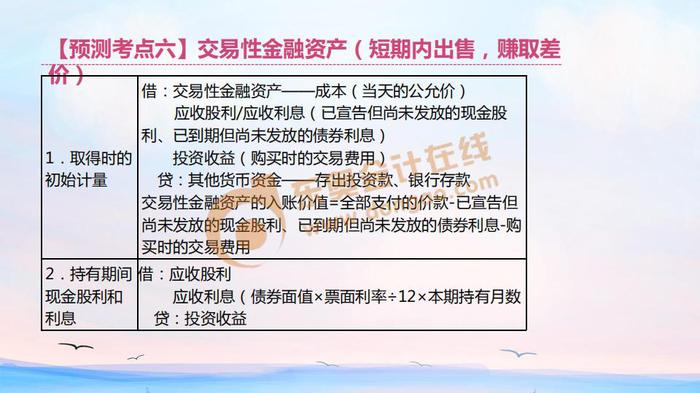 初級會計交易性金融資產(chǎn)