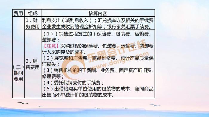 初級會計期間費用